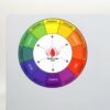 RGG Painting Mat A3 - Cut resistant - Image 7